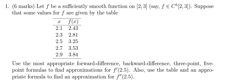 Solved 1. (6 marks) Let f be a sufficiently smooth function | Chegg.com