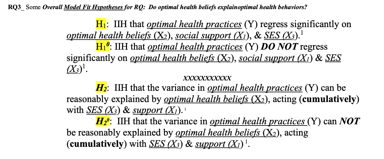 Solved ome Overall Model Fit Hypotheses for RQ: Do optimal | Chegg.com