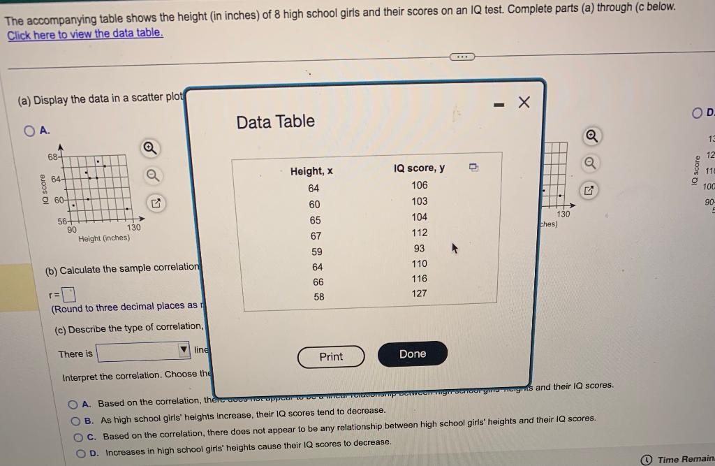 Solved The table shows the height (in inches)
