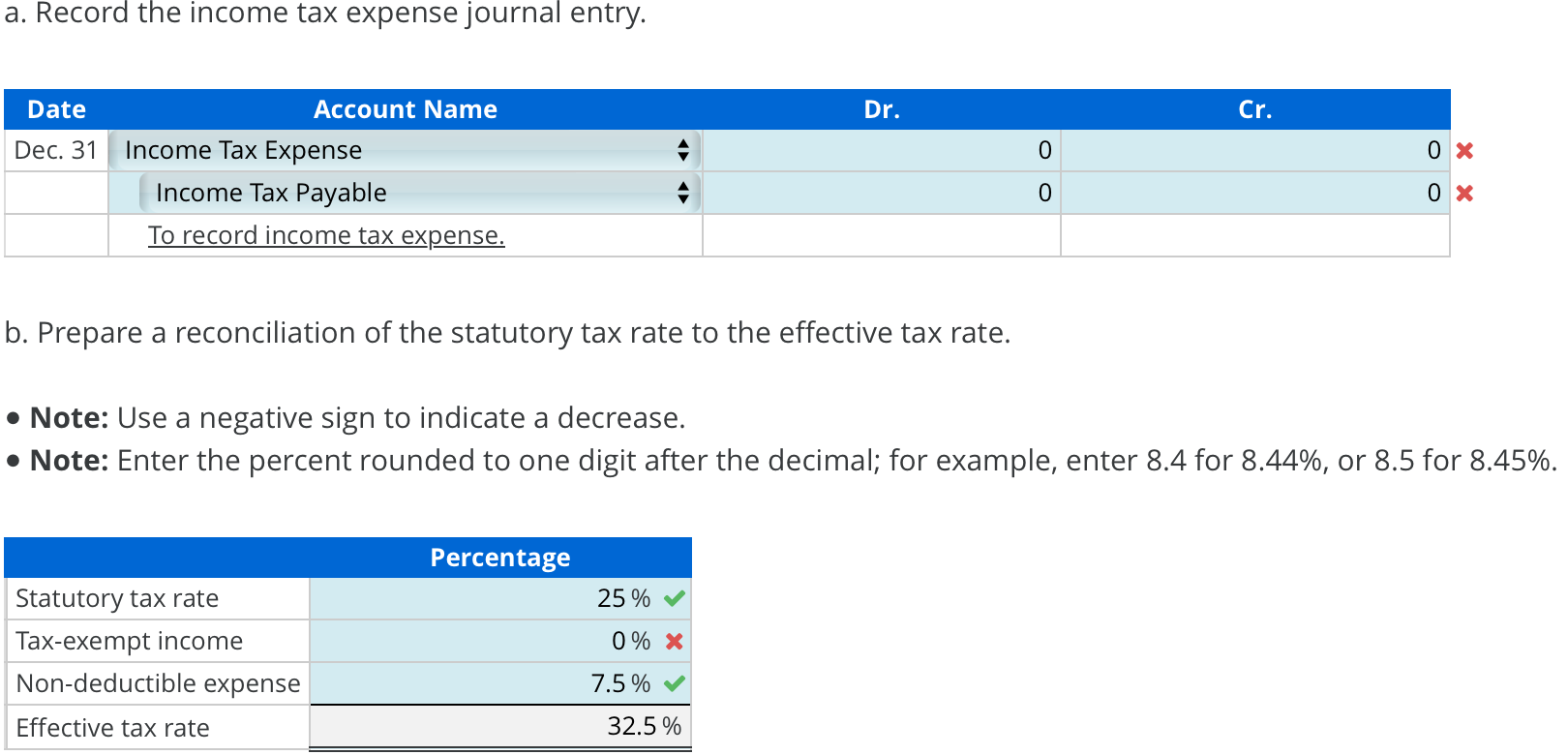 Solved Reconciling Effective and Statutory Tax Rate Rafting