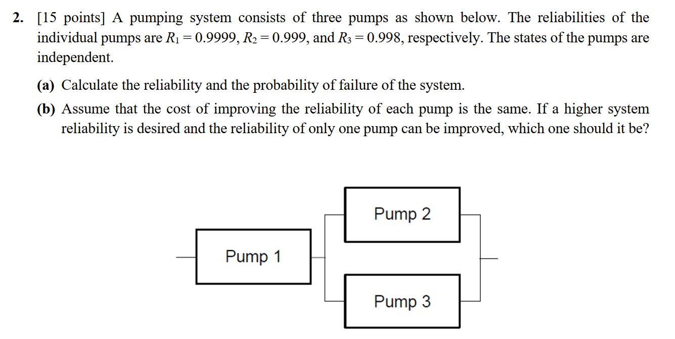 Solved 2. [15 points] A pumping system consists of three | Chegg.com