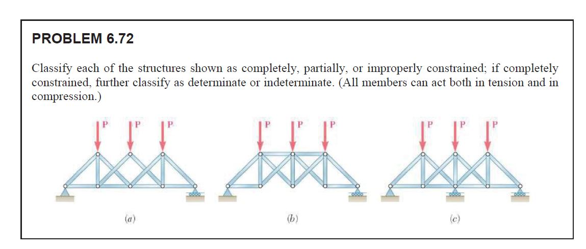 Solved PROBLEM 6.72 Classify Each Of The Structures Shown As | Chegg.com