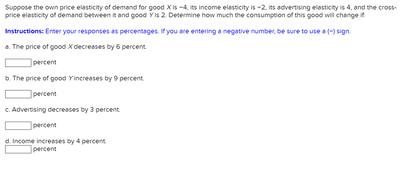 Solved Suppose the own price elasticity of demand for good X | Chegg.com