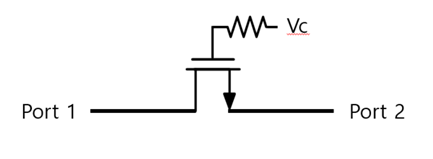 Solved Why is a resistor required for gate biasing for RF | Chegg.com