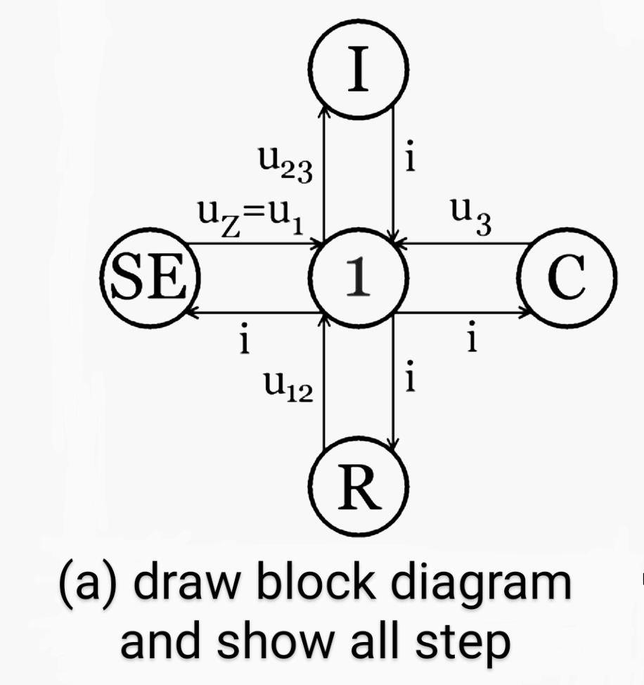 Solved I U23 i 03 1 uzău, (SE i U12 C i i R (a) draw block