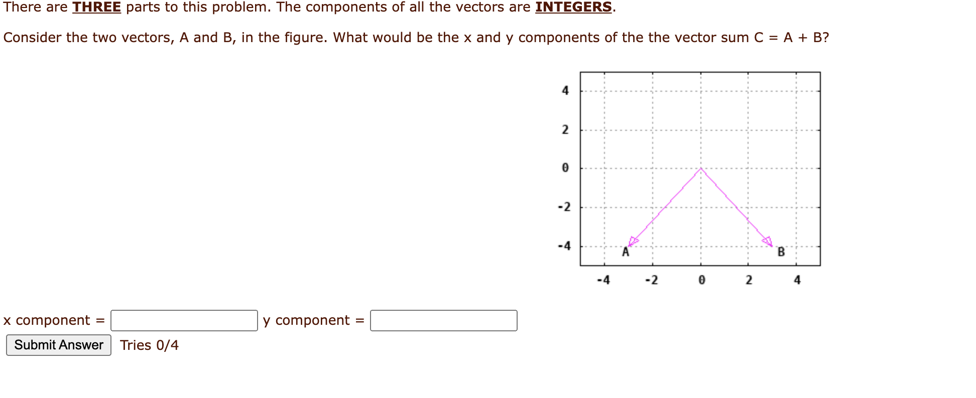 Solved There are THREE parts to this problem. The components | Chegg.com