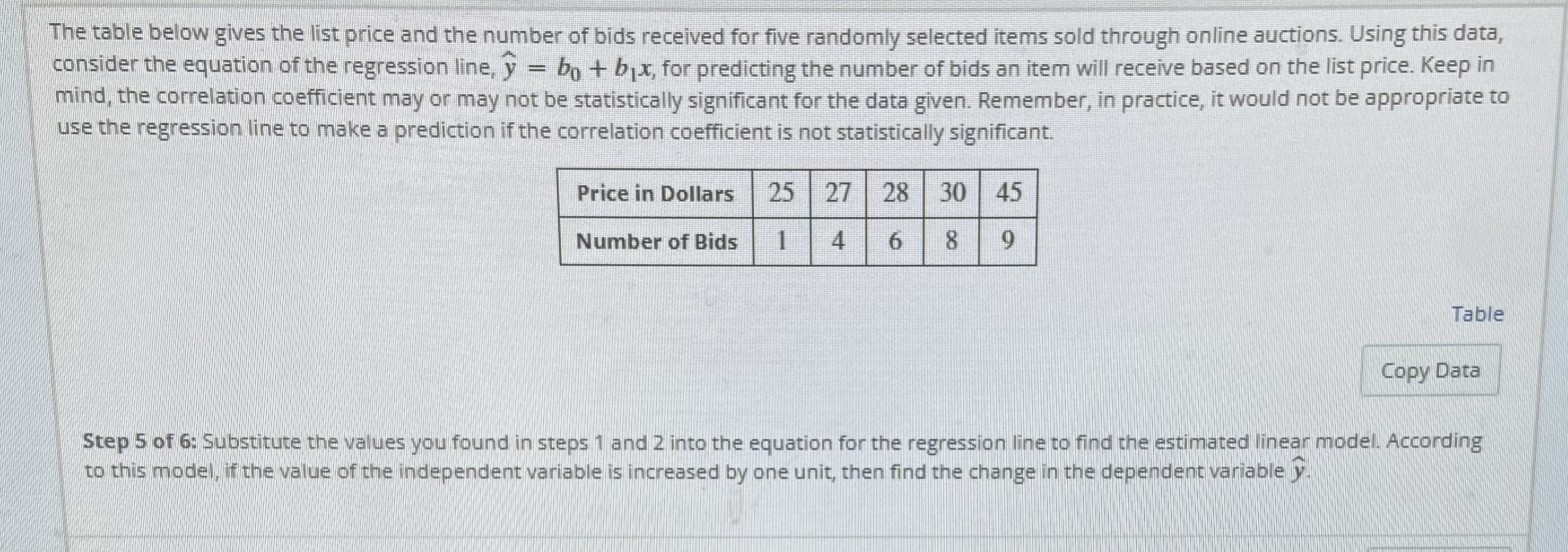 Solved The table below gives the list price and the number | Chegg.com