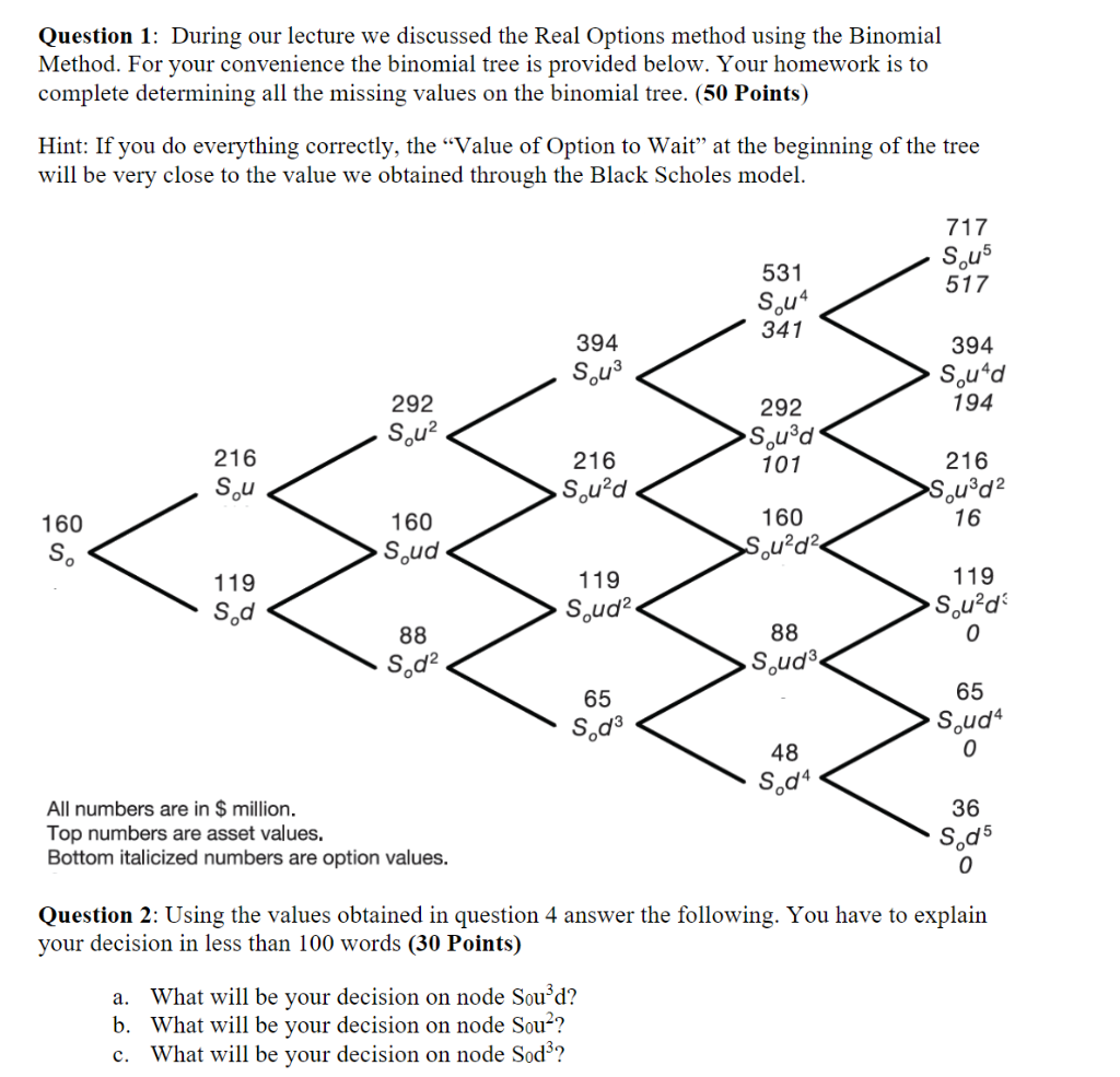 Question 1: During our lecture we discussed the Real | Chegg.com