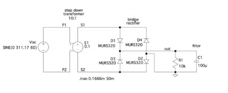 Solved 1. Using transient simulation in LTSPICE, plot the | Chegg.com
