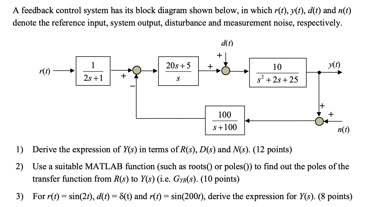 Solved A feedback control system has its block diagram shown | Chegg.com