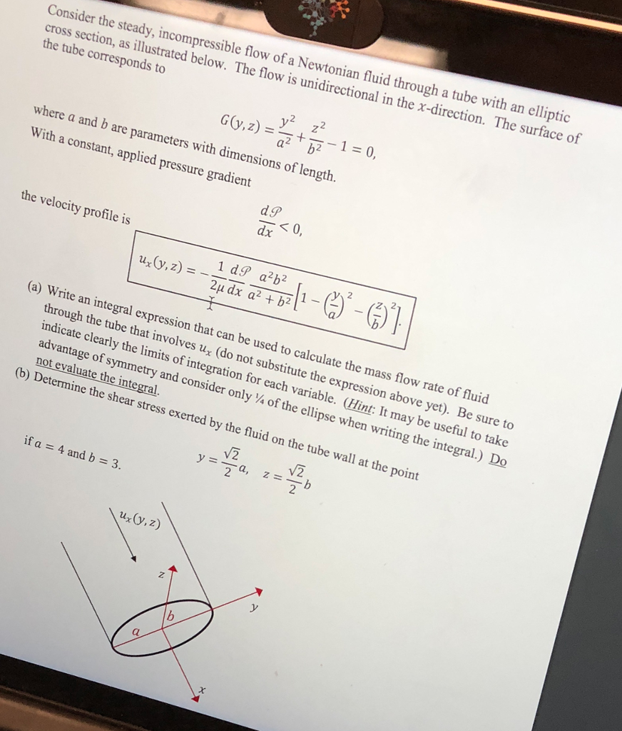 an elliptic Consider the steady, incompressible flow | Chegg.com