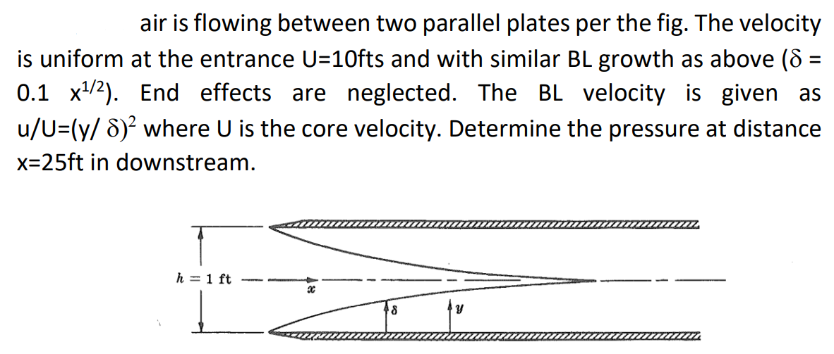 Solved air is flowing between two parallel plates per the | Chegg.com