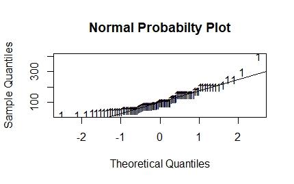 Scenario: Brett is a high school senior and will | Chegg.com