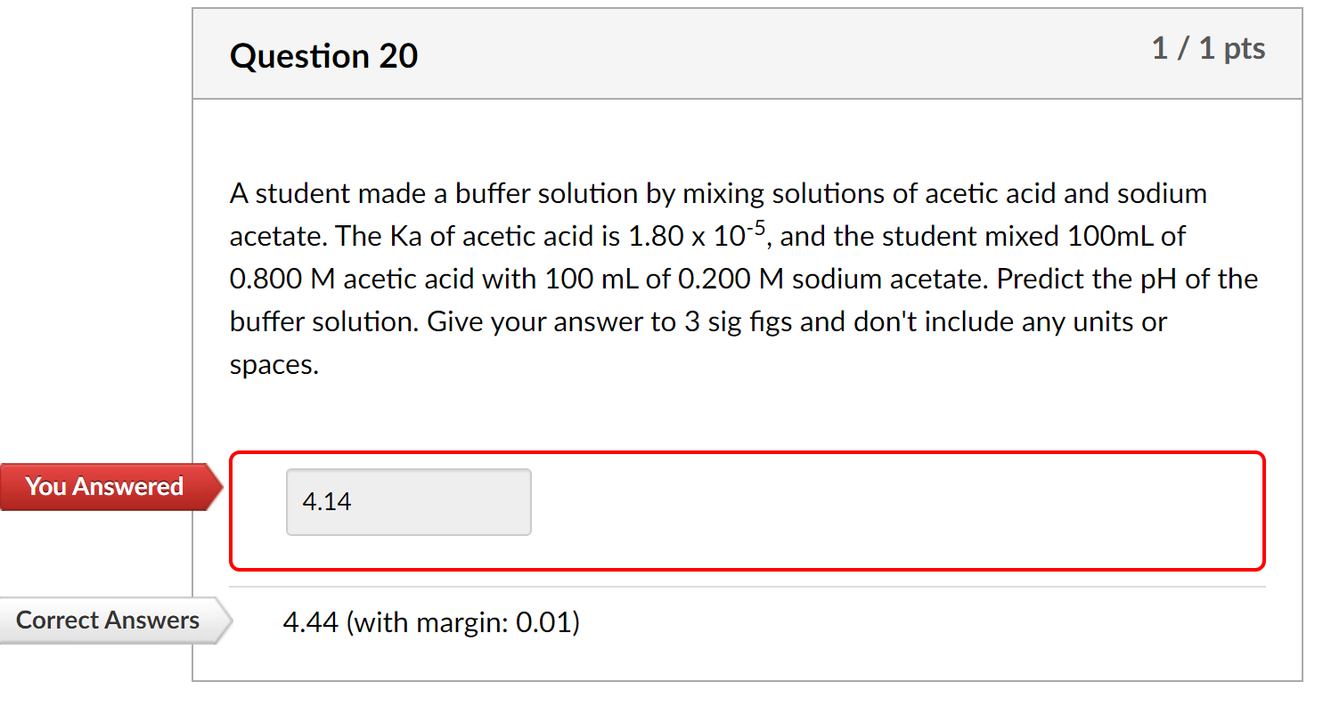 Solved A student made a buffer solution by mixing solutions | Chegg.com