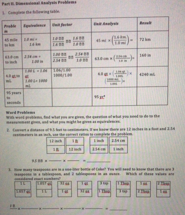 Solved Part II. Dimensional Analysis Problems Complete The | Chegg.com