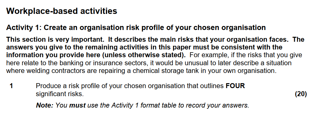 Chosen an organization most preferably where you are | Chegg.com