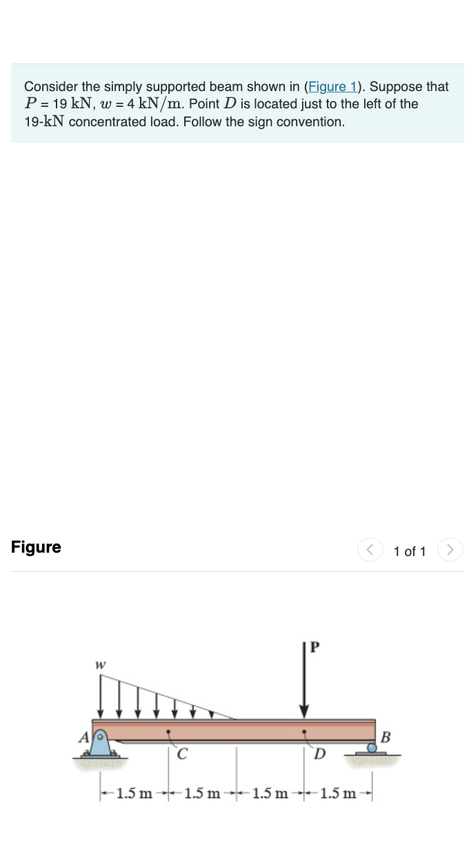 Solved Consider the simply supported beam shown in (Figure | Chegg.com
