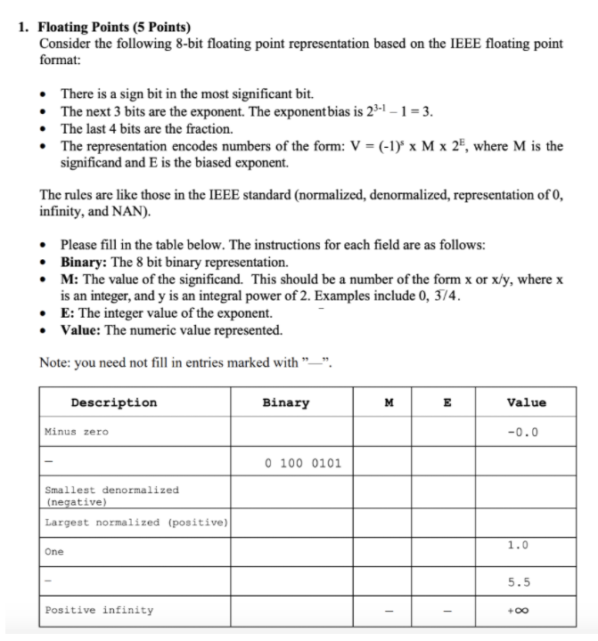 Solved 1. Floating Points (5 Points) Consider The Following | Chegg.com