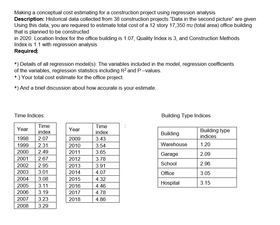 Making a conceptual cost estimating for a | Chegg.com