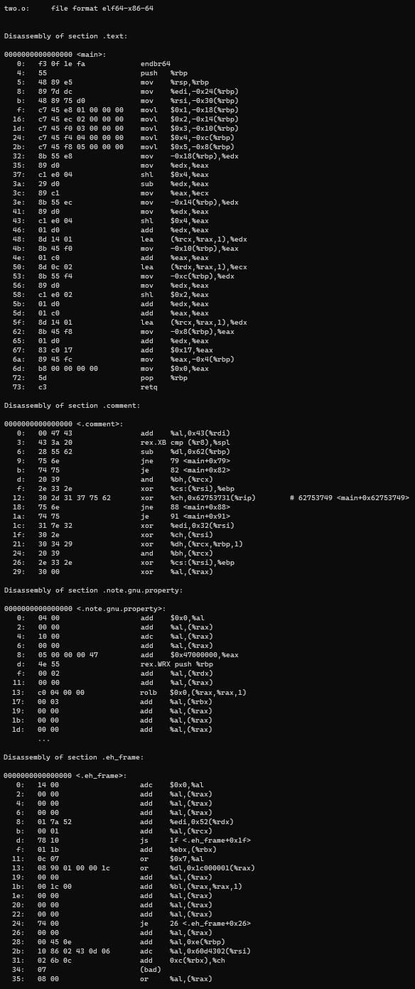 Solved Assignment 4: Read and understand Assembly code In | Chegg.com