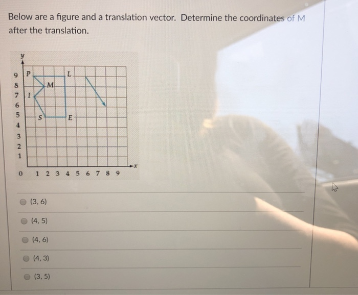 Solved Below are a figure and a translation vector. | Chegg.com