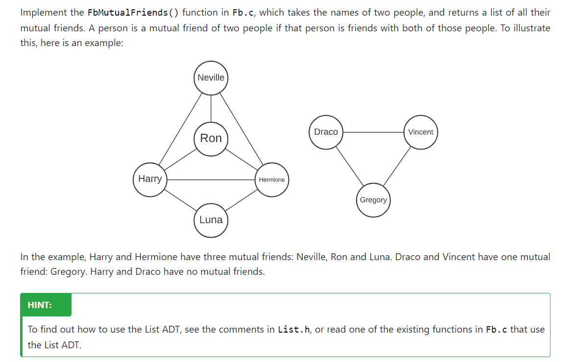 Solved Implement The FbMutualFriends () Function In Fb.c, | Chegg.com