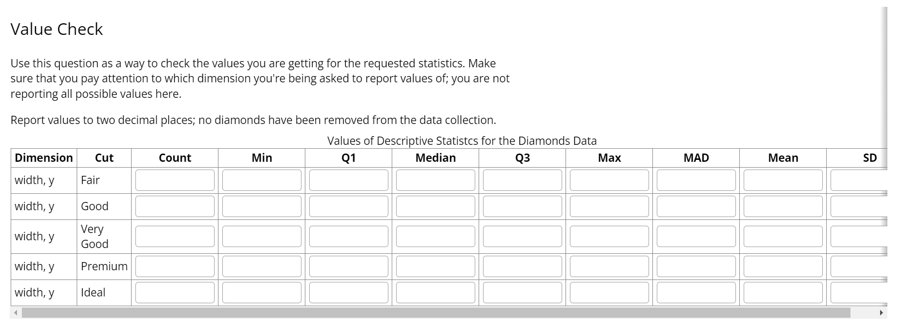 Load the diamonds data collection from the {ggplot2} | Chegg.com