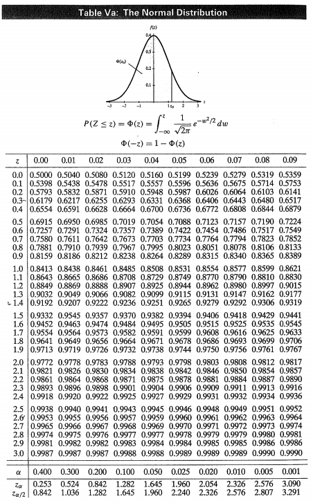 Solved Question 5 (12 Marks) The Mgf (moment-generating 