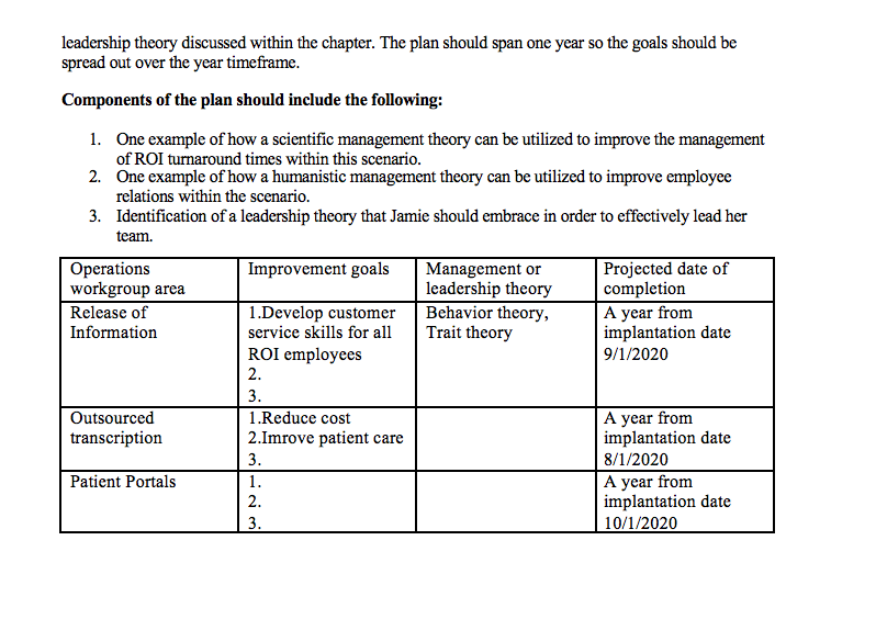 Case Study Assignment 1 Objectives Assess A Va Chegg Com