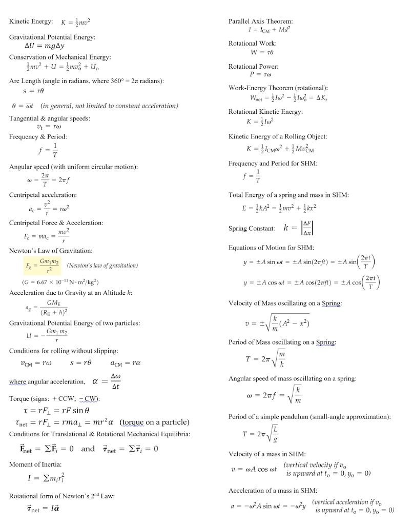 Solved Parallel Axis Theorem: I = ICM + Md Kinetic Energy: K | Chegg.com