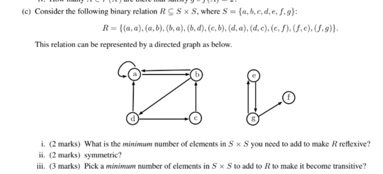 Solved Consider The Following Binary Relation R⊆S×S, Where | Chegg.com