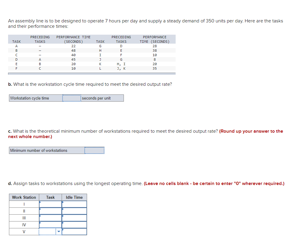 An assembly line is to be designed to operate 7 hours per day and supply a steady demand of 350 units per day. Here are the t
