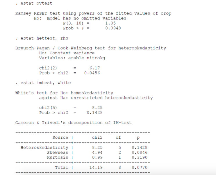 A Friend Of Yours Has Asked For Your Help Your Fr Chegg Com
