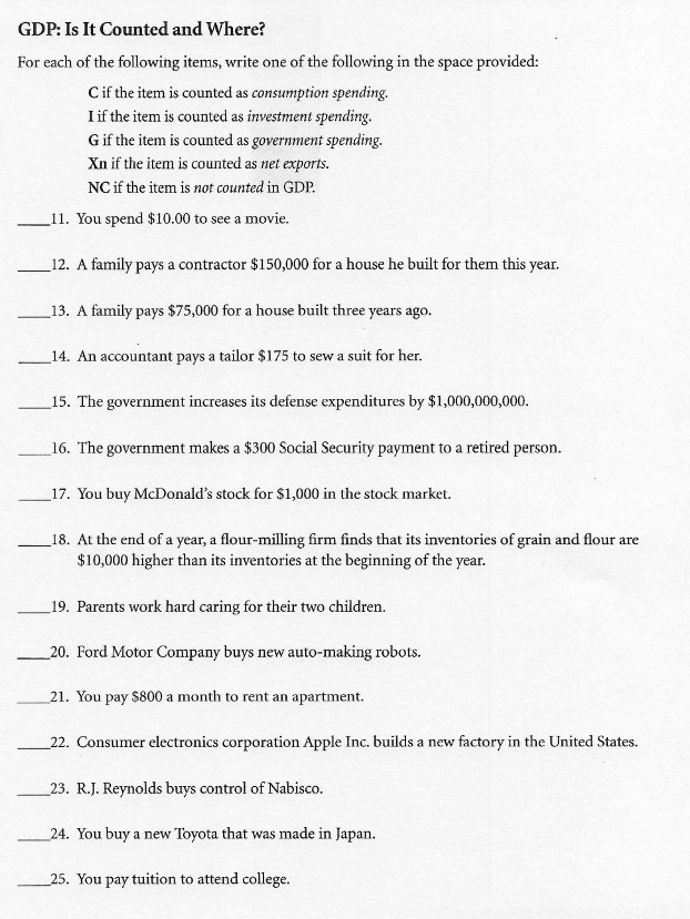 solved-2-macroeconomics-activity-2-2-gross-domestic-product-chegg