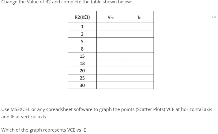Change the value of R2 and complete the table shown below.
R2(K)
VCE
le
..
1
2
5
5
8
15
18
20
25
30
Use MSEXCEL or any spread