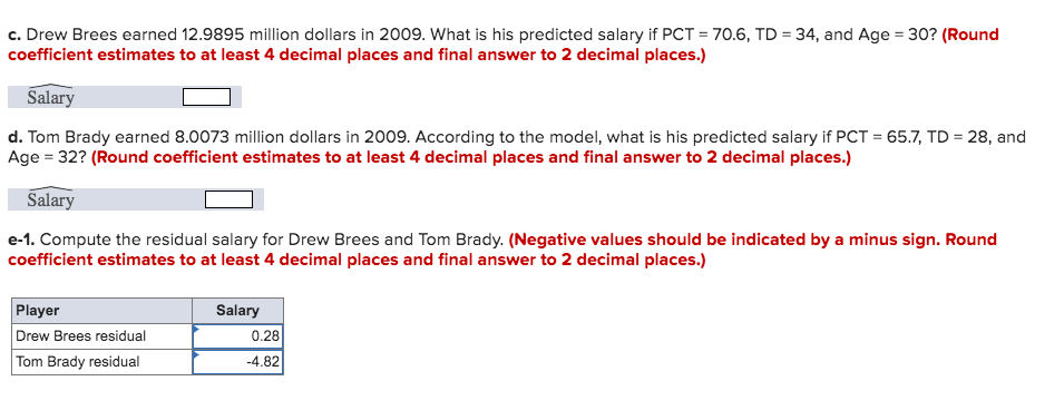 Estimating player value in American football using plus–minus models