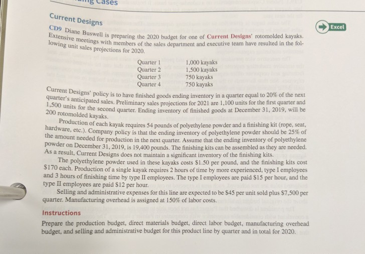 Solved Ases Current Designs Excel Cd9 Diane Buswell Is Pr