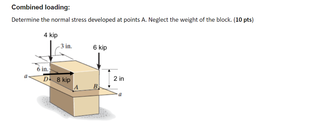 Solved Combined Loading: Determine The Normal Stress | Chegg.com