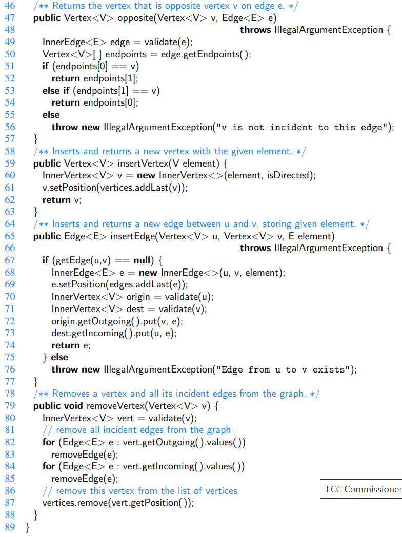 Solved 14.2.5 Java Implementation In this section, we | Chegg.com