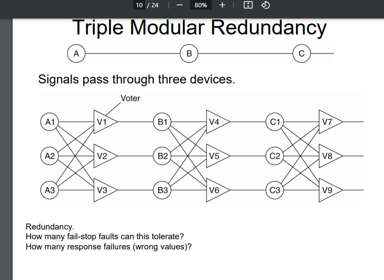 Solved Using the diagram, answer the 2 ﻿questions and give | Chegg.com