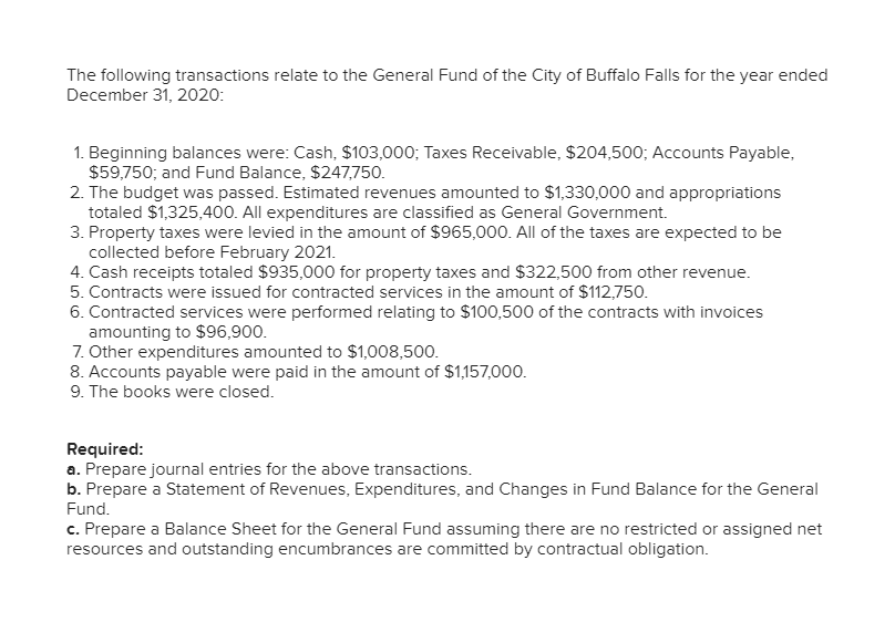 Solved The following transactions relate to the General Fund | Chegg.com