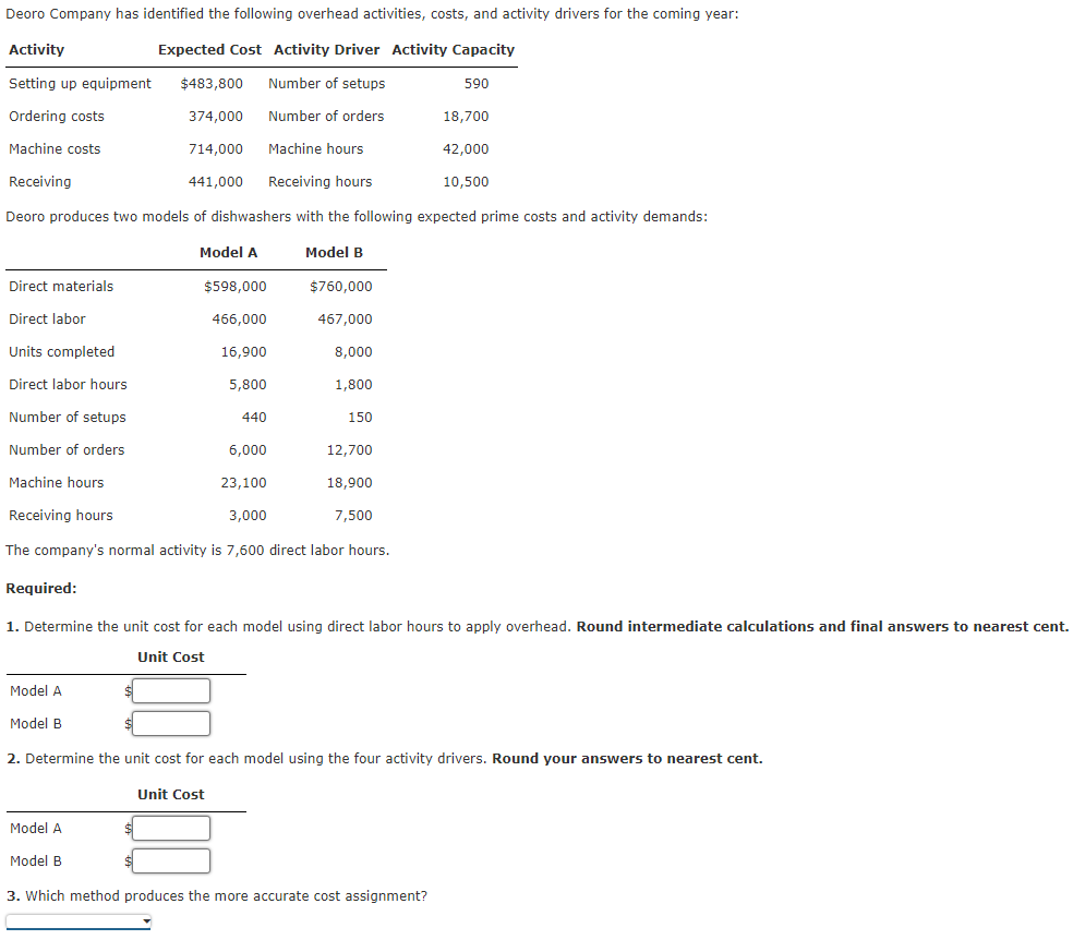 Solved Deoro Company has identified the following overhead | Chegg.com