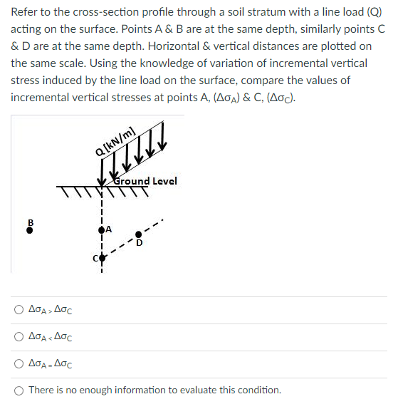 Solved Refer to the cross-section profile through a soil | Chegg.com