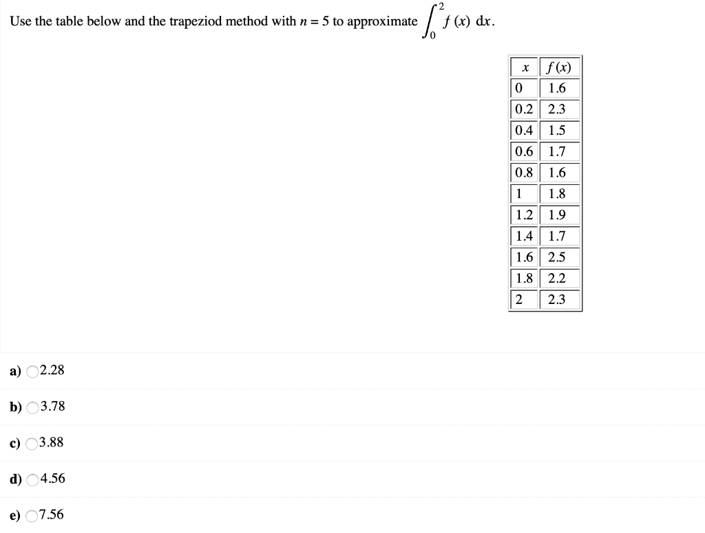 Solved Use the table below and the trapeziod method with n = | Chegg.com