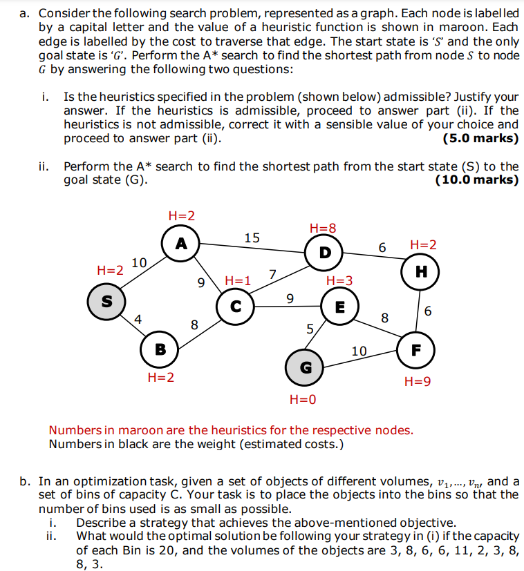Solved a. Consider the following search problem, represented | Chegg.com