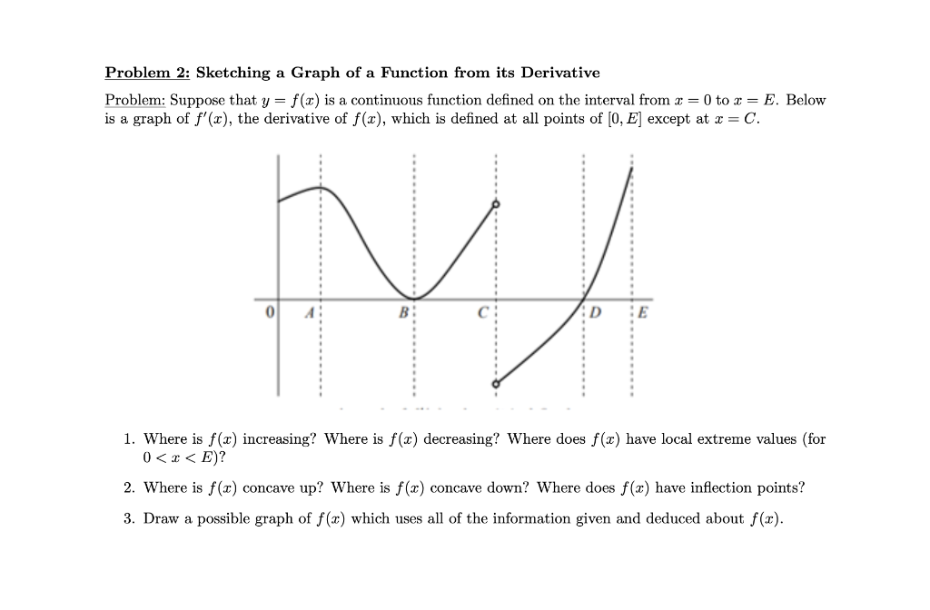 solved-what-does-f-x-in-theta-g-x-mean-9to5science