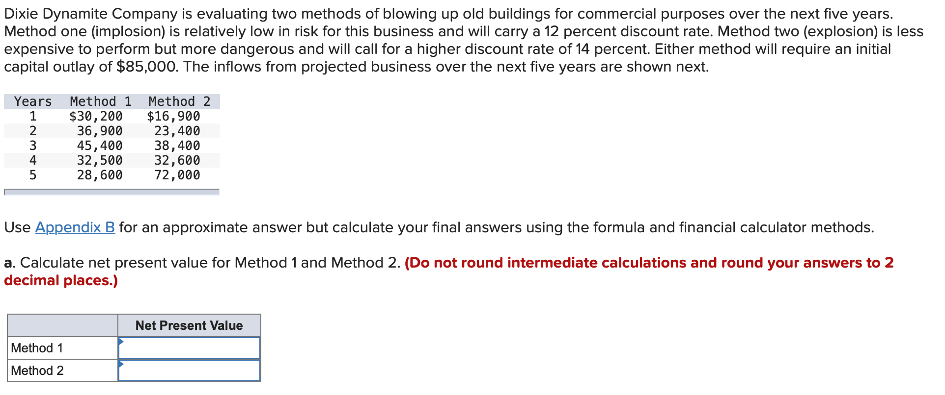 Solved Dixie Dynamite Company Is Evaluating Two Methods Of Chegg