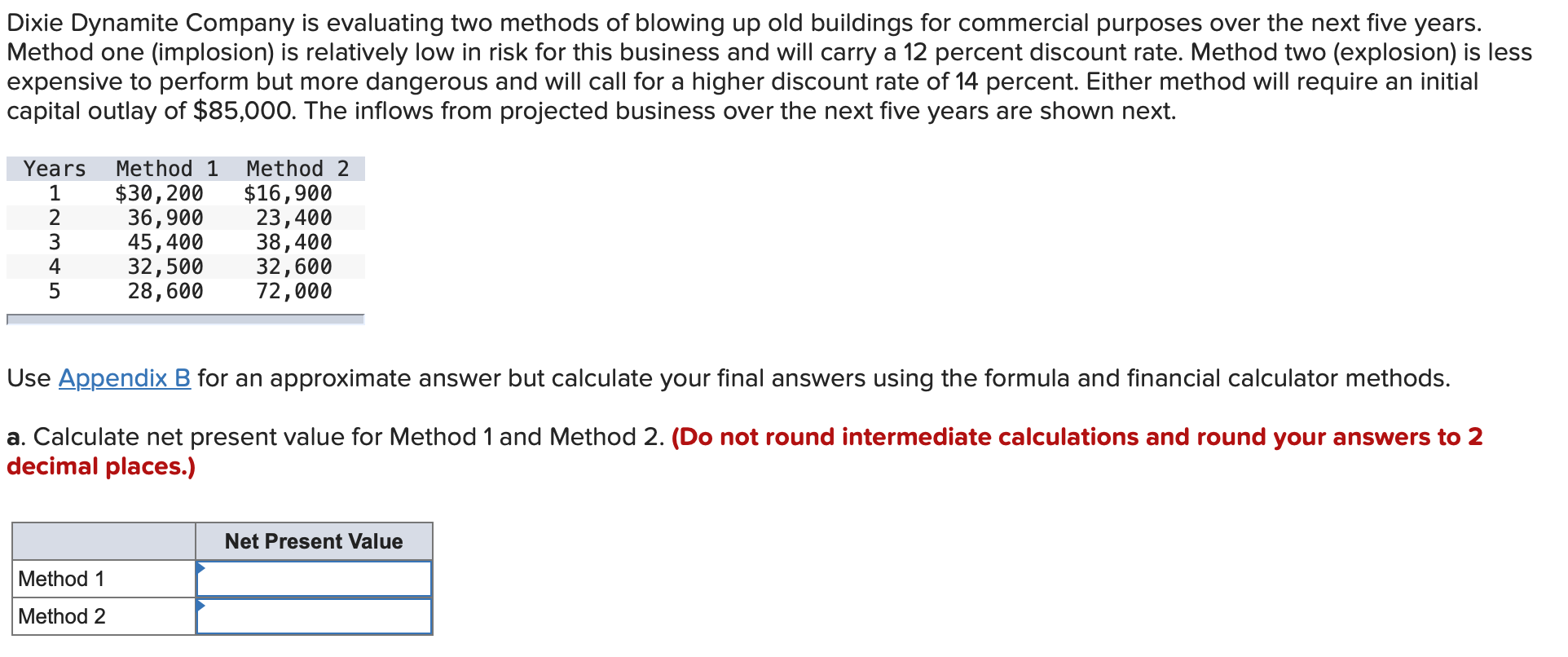 solved-dixie-dynamite-company-is-evaluating-two-methods-of-chegg