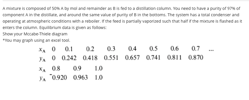 Solved A mixture is composed of 50% A by mol and remainder | Chegg.com