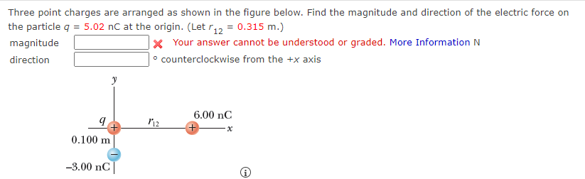 Solved Three point charges are arranged as shown in the | Chegg.com